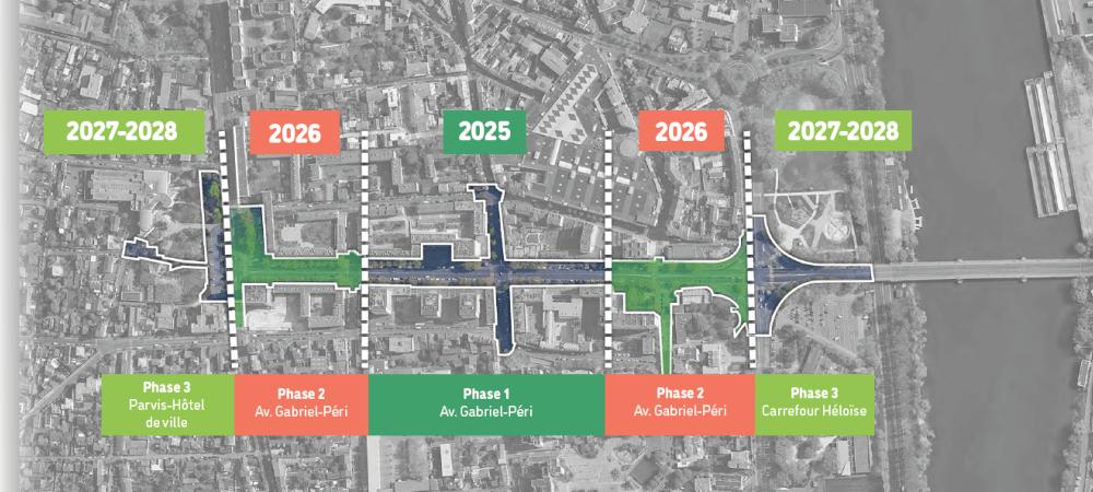 Dates des travaux : phase 1 en 2025 sur le milieu de l'avenue Gabriel-Péri , phase 2 en 2026 sur l'avenue Gabriel-Péri côté Seine, phase 3 en 2027 et 2028 sur le carrefour Héloïse et aussi sur le parvis de l'hôtel de ville. - Agrandir l'image, fenêtre modale